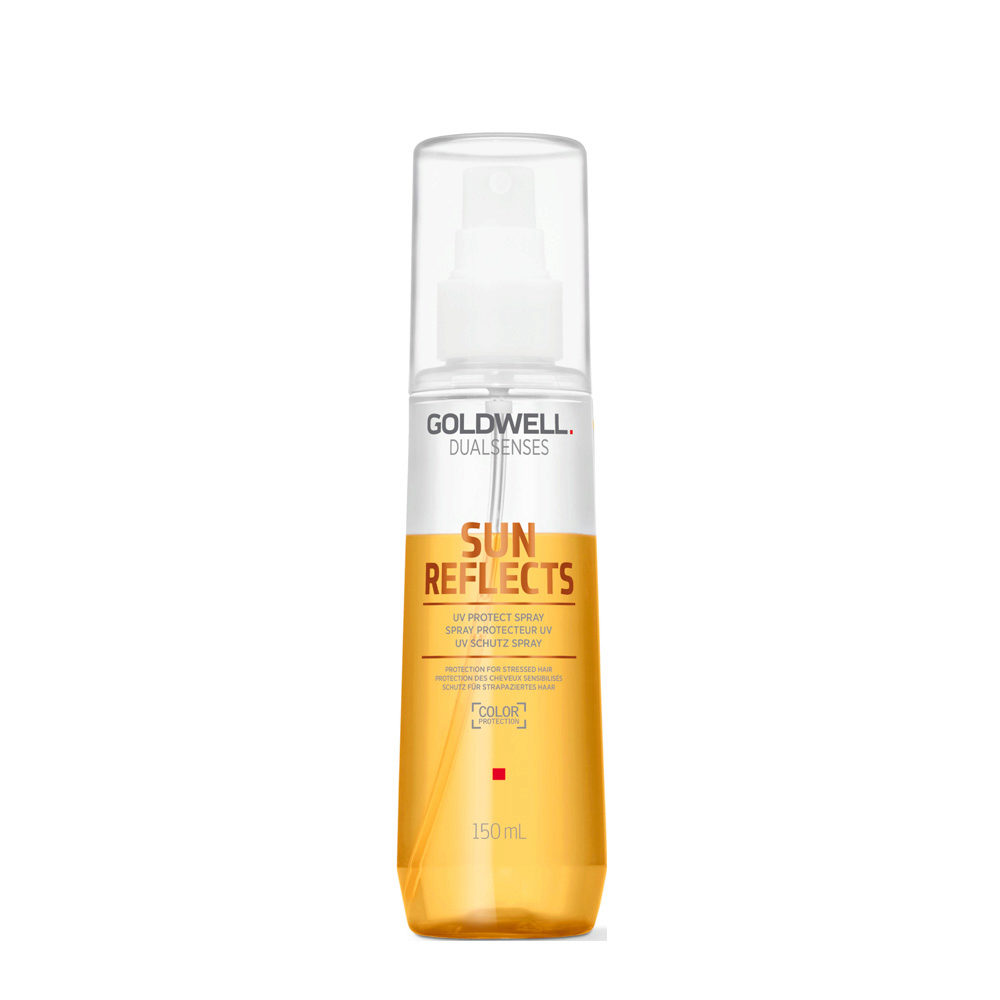 Dualsense sun reflect