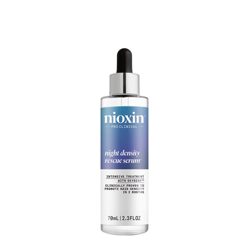 Nioxin Night Density